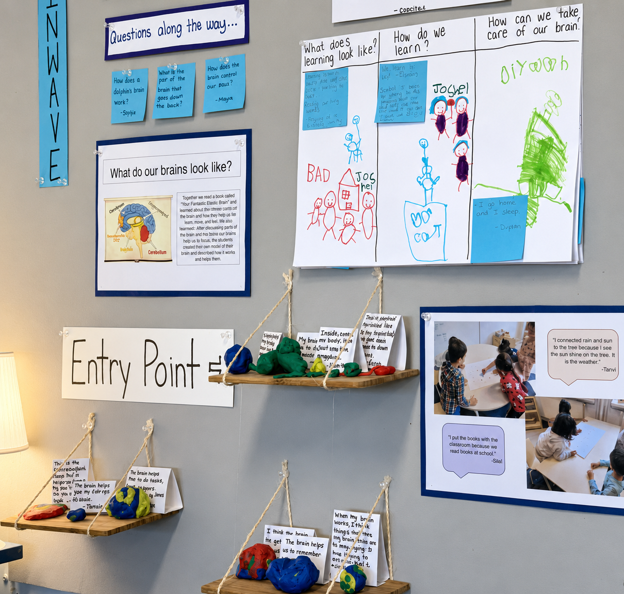 Caring for and presenting students' work